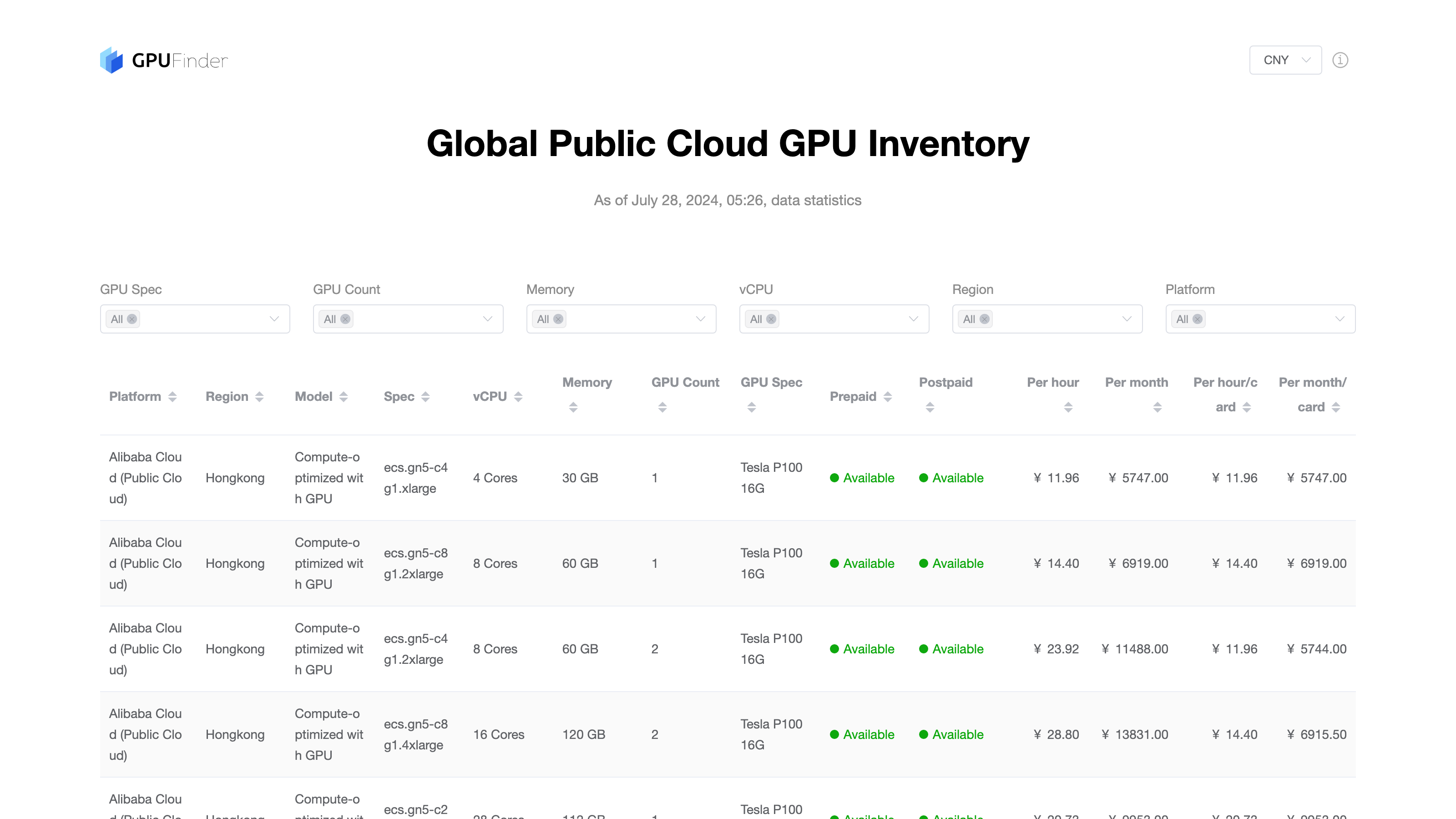 GPU Finder