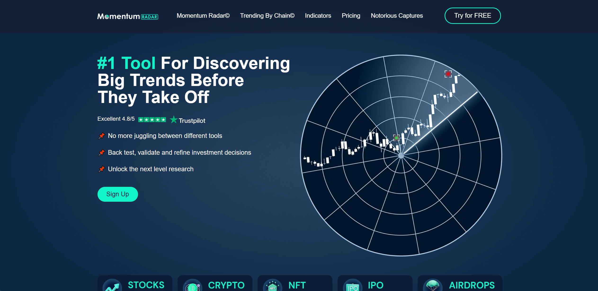 Momentum Radar